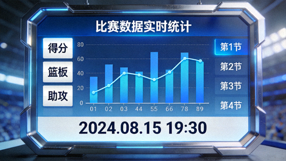 体育数据分析屏幕上显示的比赛统计图表与数据曲线